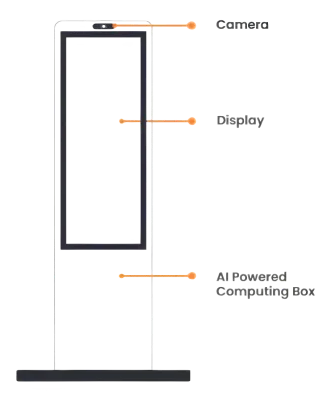 SmartEze Kiosk
